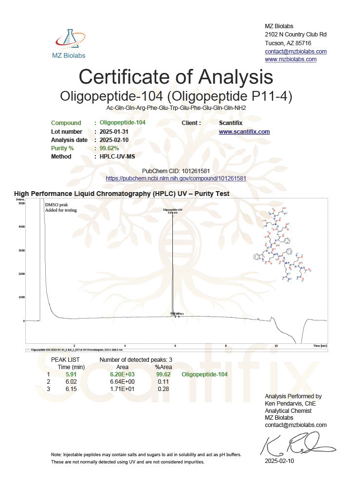 Dental Matrix (Copy)