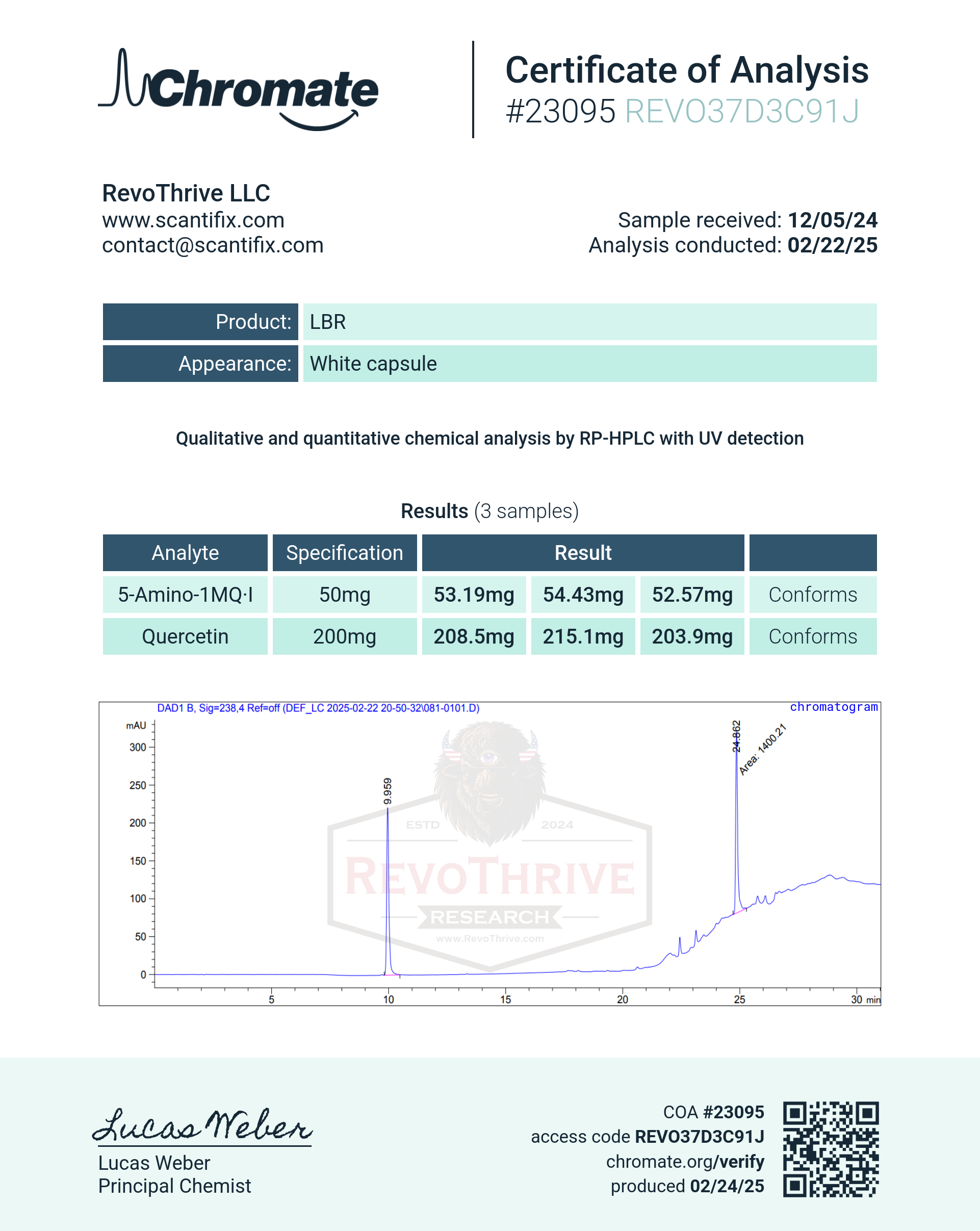 LBR - Lipo Block Research Formula