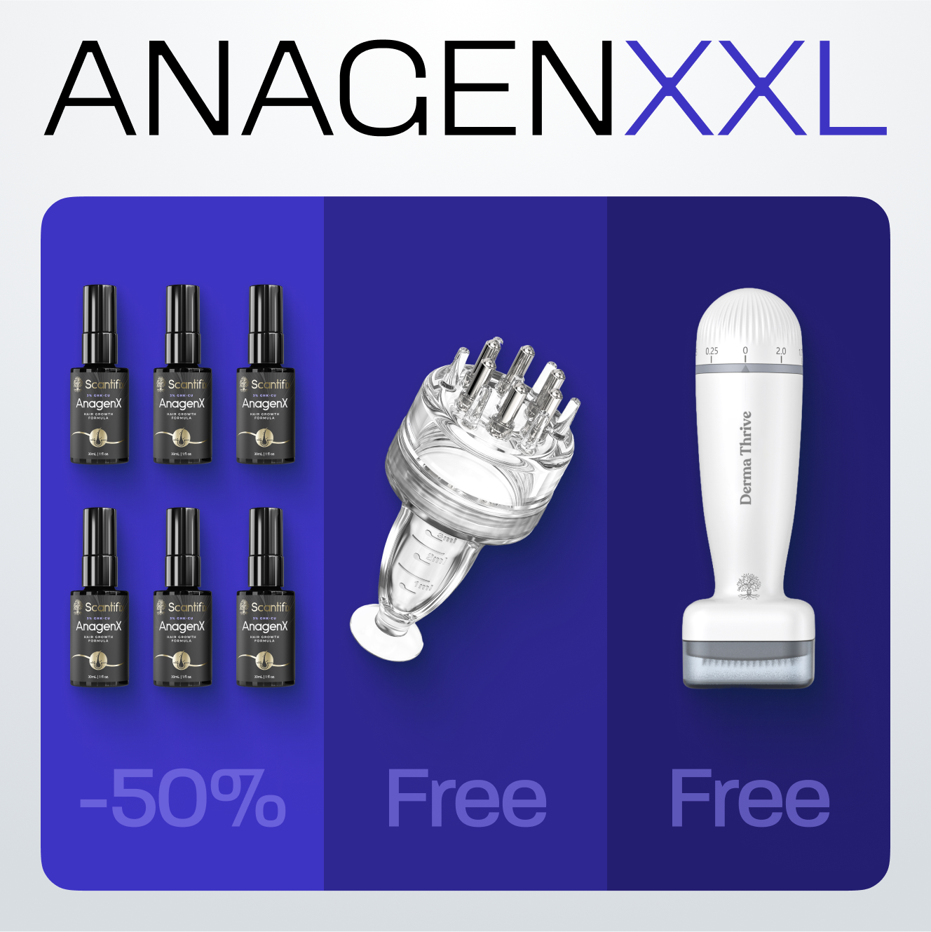 AnagenXXL: 5-MONTH HAIR GROWTH RESEARCH PROGRAM